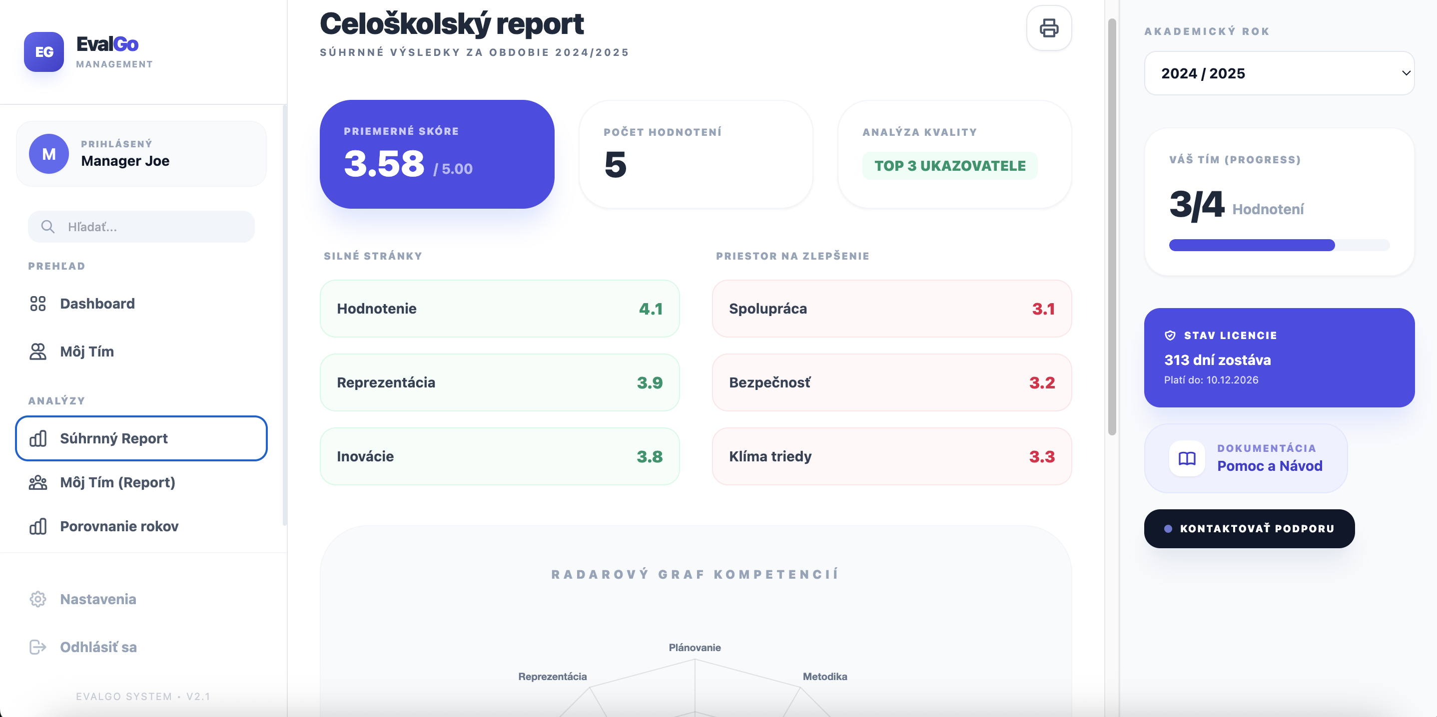 EvalGo Dashboard
